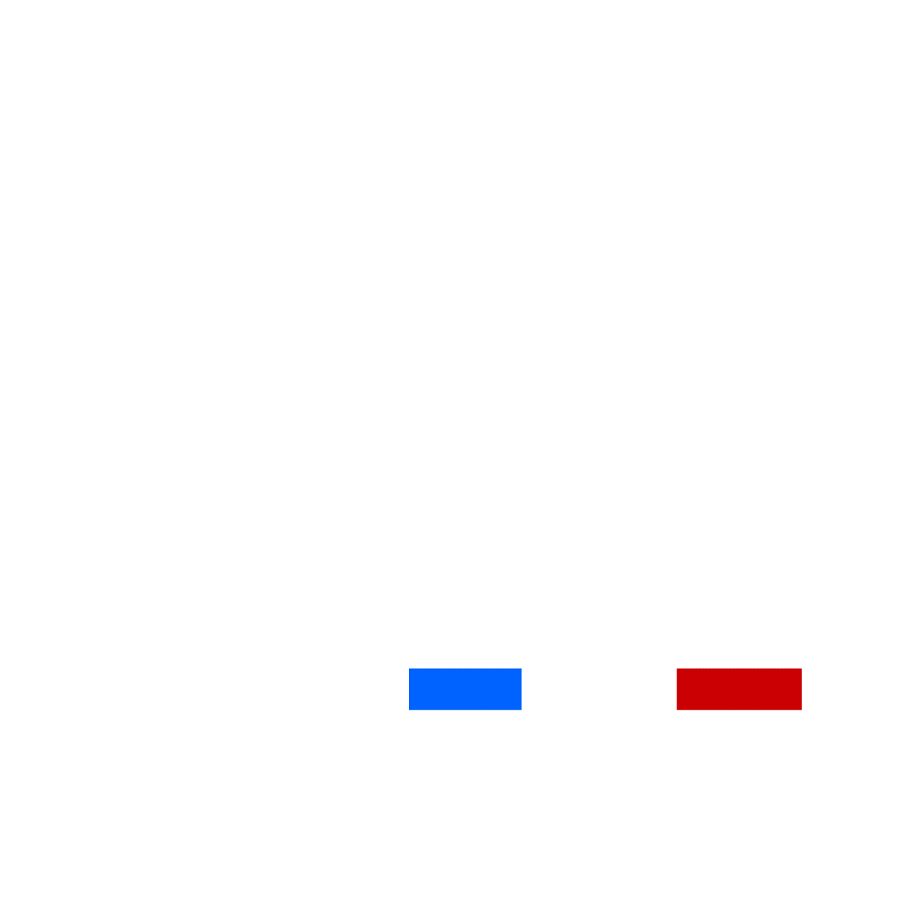 Logo DC SHOP